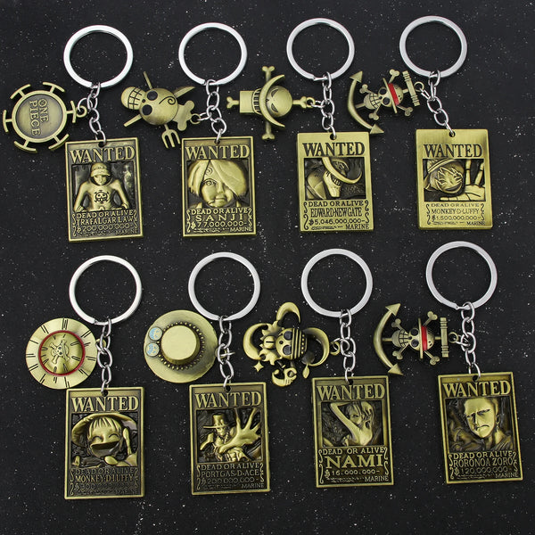 🏴‍☠️ Porte-Clés Avis de Recherche