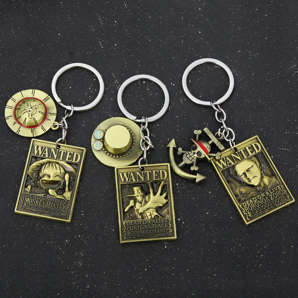 🏴‍☠️ Porte-Clés Wanted