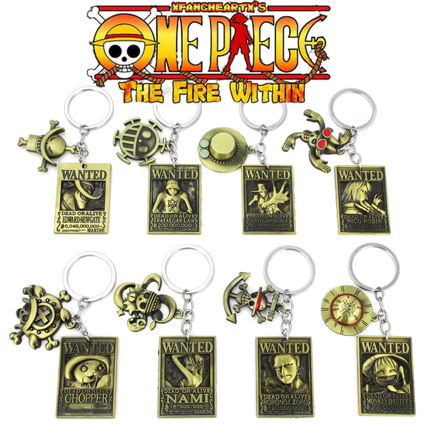 🏴‍☠️ Porte-Clés Wanted